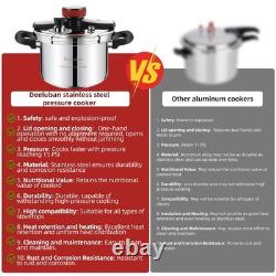 12.68 Quart Stainless Steel Pressure Cooker, Jumbo Large Capacity Stovetop Pr