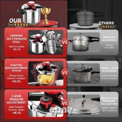 12 Quart Stainless Steel Pressure Cooker Canner 18/8 3-IN-1 Large Pressure