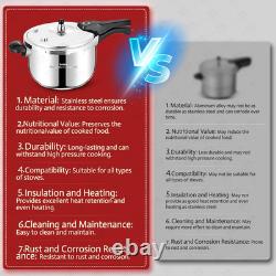 8 Quart Stainless Steel Pressure Cooker Induction & Stove Top Compatible