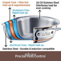 All-Clad 640318 SS Copper Core 3-Quart Sauteuse Pan with Lid FACTORY SECONDS