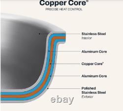 Copper Core 5-Ply Bonded Stockpot with Lid 8 Quart Stainless Steel New