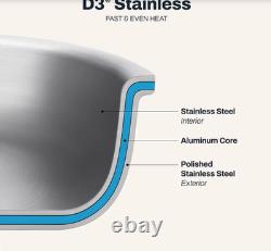 D3 Stainless 3-Ply Bonded Stockpot with Lid 6 Quart Stainless Steel New