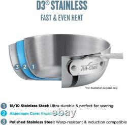 Elegant 2-Quart Stainless Steel Saucepan with Lid Durable & Lightweight Design