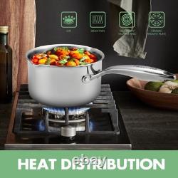 Fracoda 2.5 Quart Stainless Steel Pot Saucepan with Glass Strainer Lid, Sauce Po