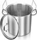 Stainless Steel 20 Quart With Tempered Glass Lid, 3-ply Base, 8.8 Lbs, Polished