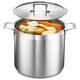Stainless Steel Stockpot With Lid 16 Quart, Durable 18/8 Stainless Steel, Imp