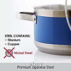 Stainless Steel Stripes Cookware, 6 quart Stockpot, Blue Cove