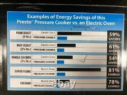 Autocuiseur en acier inoxydable Presto de 8 quarts. Compatible avec les plaques à induction ! 01370