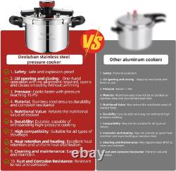 Autocuiseur en acier inoxydable de 4,22 quarts, petit autocuiseur compact pour cuisinière