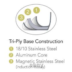Casserole couverte en acier inoxydable de 22 quart Tramontina