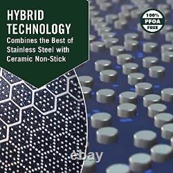 Poêle à sauter de 7 pintes avec couvercle en verre trempé et poignées restant froid en acier inoxydable hybride